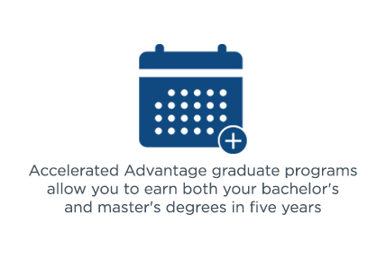 Accelerated Advantage