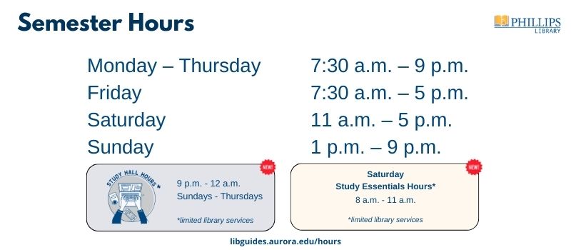 Library Semester Hours