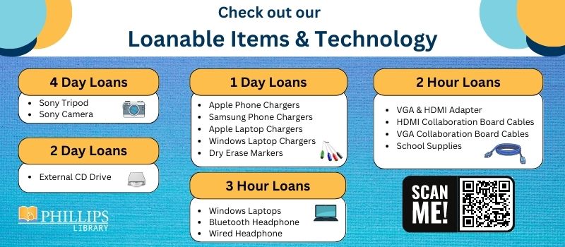 Loanable Technology