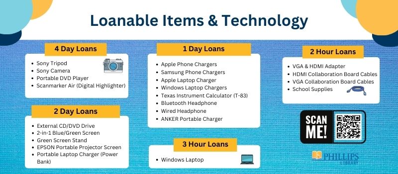 Loanable Technology