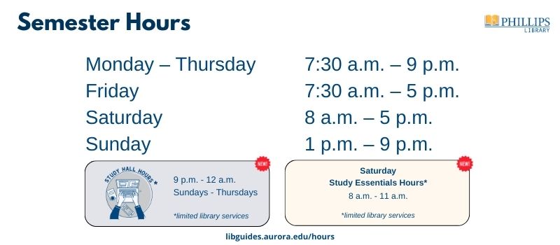 Library Semester Hours